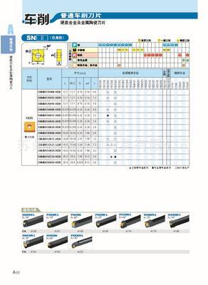 【株洲鉆石 正品刀片SNMM120408-HDR蘇州株鉆刀具】?jī)r(jià)格,廠(chǎng)家,圖片,車(chē)刀,蘇州株鉆切削刀具-